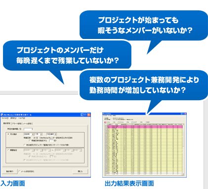 プロジェクトが始まっても暇そうなメンバーがいないか？　プロジェクトのメンバーだけ毎晩遅くまで残業していないか？　複数のプロジェクト兼務開発により勤務時間が増加していないか？